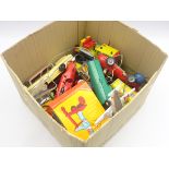 Mechanical toys: sixteen tin-plate and plastic,