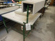 5 Litho workstations