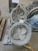 2, 415v stand mounted cooling fans, 450mm dia & 500mm dia