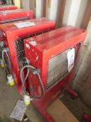 Two Prem-I-Air Heavy Duty Halogen Heater 110v Model JD0110V