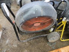 Rhino 110v Mobile 20" Industrial fan