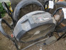 Two Rhino 110v Mobile 20" Industrial fan