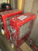 Two Prem-I-Air Heavy Duty Halogen Heater 110v Model JD0110V