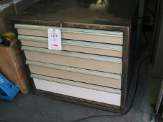 Tool cabinet 36" x 24" x 33" high 5 drawers