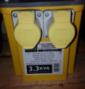 Defender 3,300VA 242 - 110 volt transformer 2 outlet for worksite ( top damaged in packing works