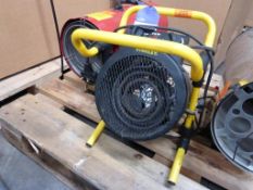 Stanley 2kW 240 V Electric Fan Heater