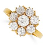 ANTIQUE VICTORIAN 2.00 CARAT DIAMOND CLUSTER RING set with old cut diamonds, size O / 7, 3.8g.