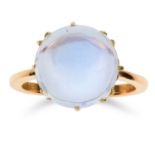 ANTIQUE MOONSTONE RING set with a circular cabochon moonstone of 5.80 carats, later shank, size