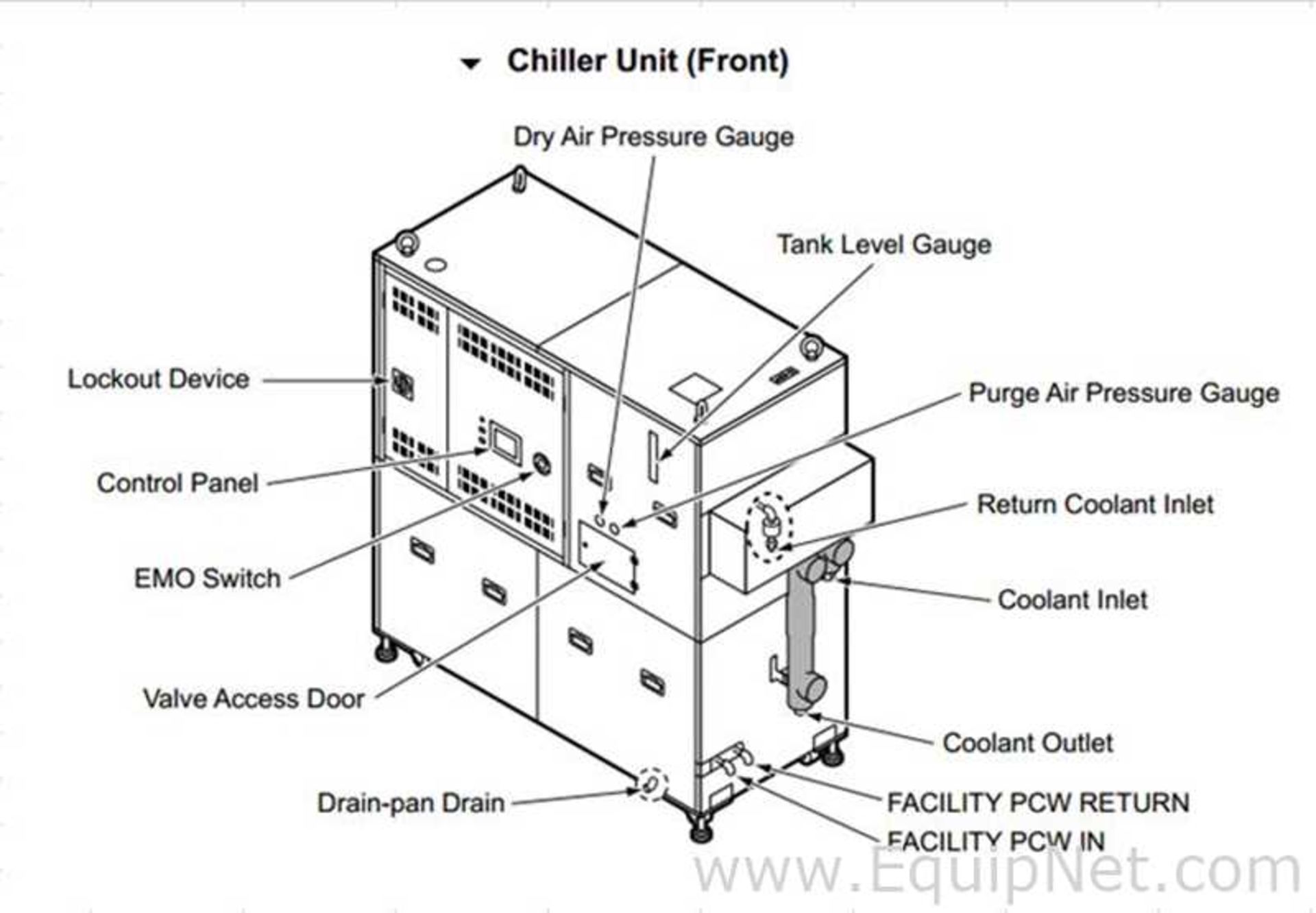 Tokyo Electron C6000 Chiller - Image 4 of 5