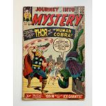 JOURNEY INTO MYSTERY: THOR #98 - (1963 - MARVEL - Cents Copy - Gd) - Featuring Thor. Origin and