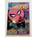 DAREDEVIL #17 (1966 - MARVEL) FN (Cents Copy) - Spider-Man, Masked Marauder, and J. Jonah Jameson