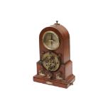An Early Post Office Telegraph Line Test Galvanometer,