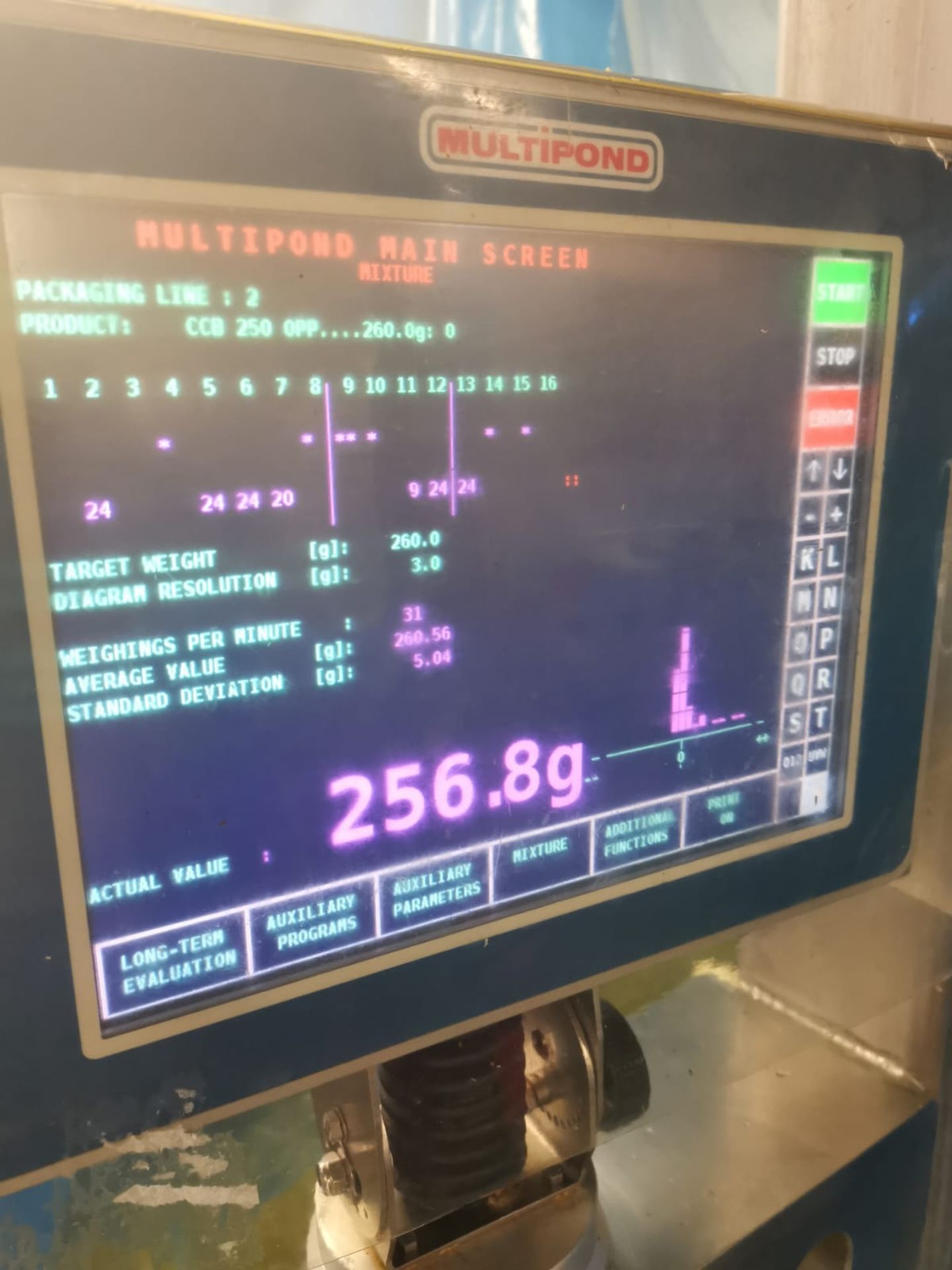 16 HEAD MULTIPOND MULTI HEAD WEIGHER ON A S/S FRAME. LO £500. - Image 4 of 7