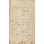 Westminster School.- Captain's Book, manuscript entries, including E.J. Webb, R.W.S. Vidal, H.S. …