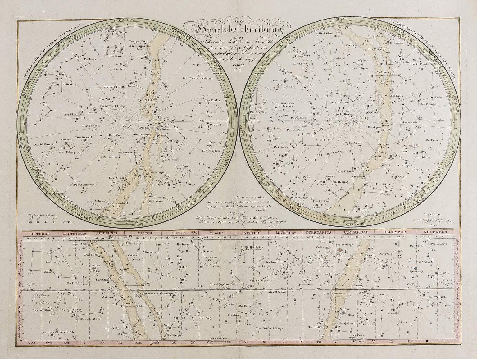 Celestial.- Homann Heirs. Neue Himelsbelchreibung, 1826.