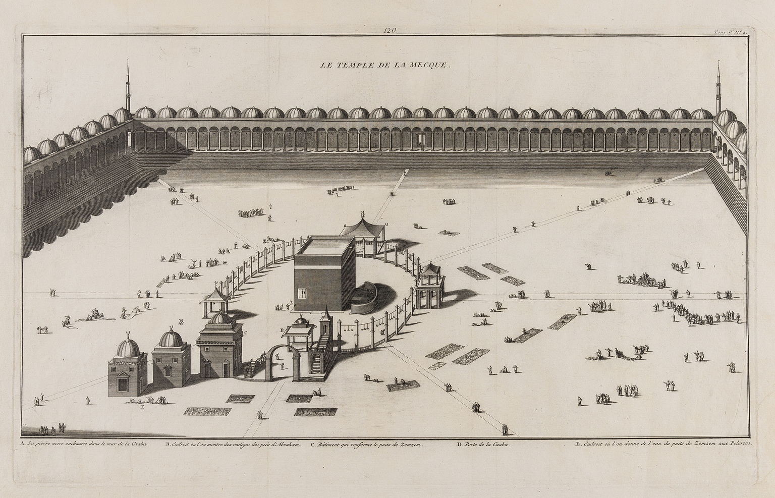 Middle East.- Saudi Arabia.- Mecca.- French School (late 18th century) Le Temple de la Mecque, 1800.