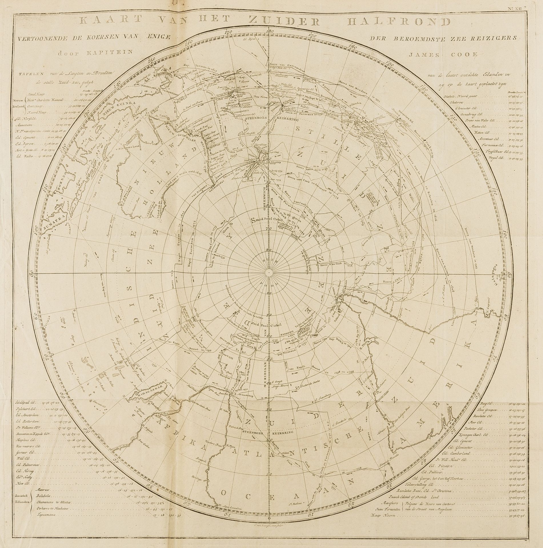 World.- Southern Hemisphere.- Capt. James Cook.- Kaart Van Het Zuider Halfrond, 1795; together …