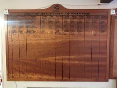 Timber Wall Mounted Recognition Board, 1560 x 1100