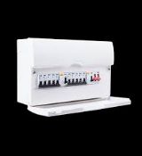 Boxed Circuit Protection Consumer Unit RRP£60 (329242)