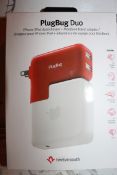 Boxed Brand New 12 South Plug Bug Duo iPhone/iPad Dual Charger Plus MacBook Travel Adapter RRP £49.