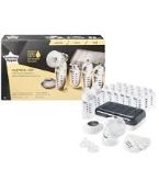 Boxed Tommee Tippee Express and Go Electric Breast Pump and Starter Set RRP £120 (3404800) (Public