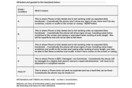 Grading Chart