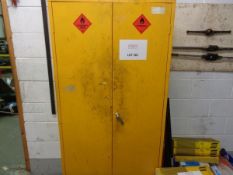 Flame proof cabinet and contents