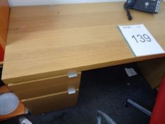 2 x Office desks