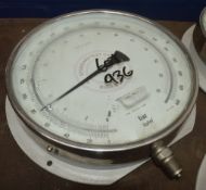 2 - Bundenberg standard test gauges A637751