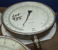 2 - Bundenberg standard test gauges A643230