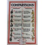 1919 British Army colour recruitment poster entitled "Comparisons- In Civil Life, In HM Forces".