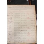 Three ledgers for New Stubbin Colliery and Low Stubbin Colliery, including 'Workmen's Contract of