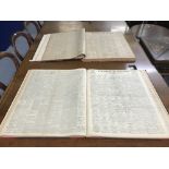 Ephemera: Bound copies of the Hampshire Observer, January 6th 1906 to June 30th 1906, giving a