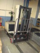 Electric Walk Behind Forklift