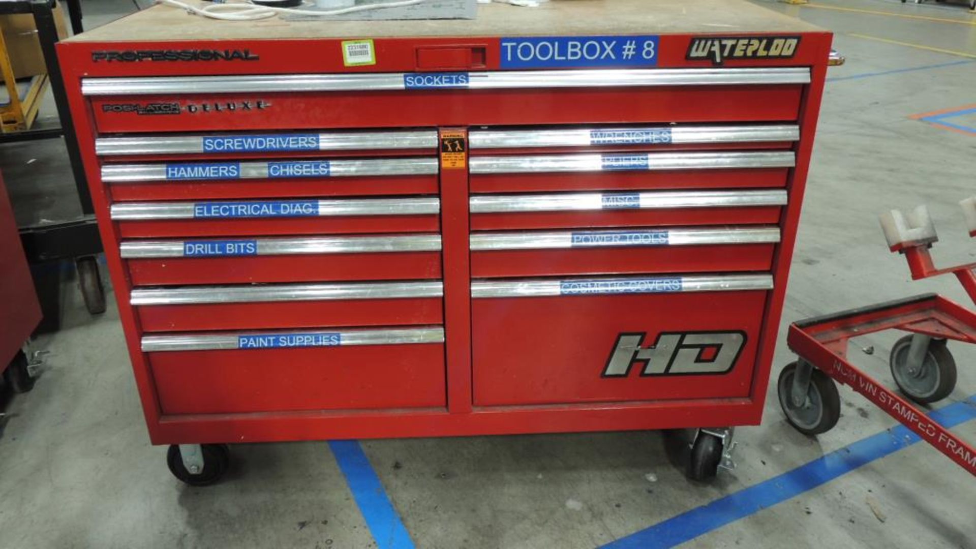 Tool Box