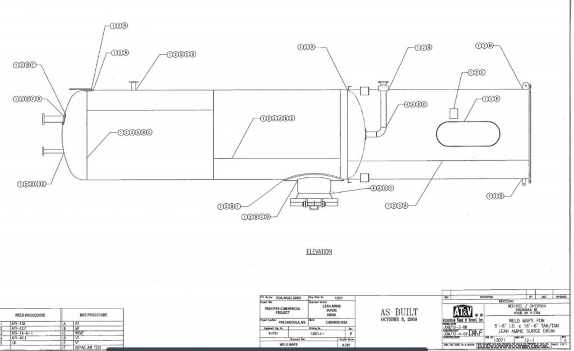 Suction Drum