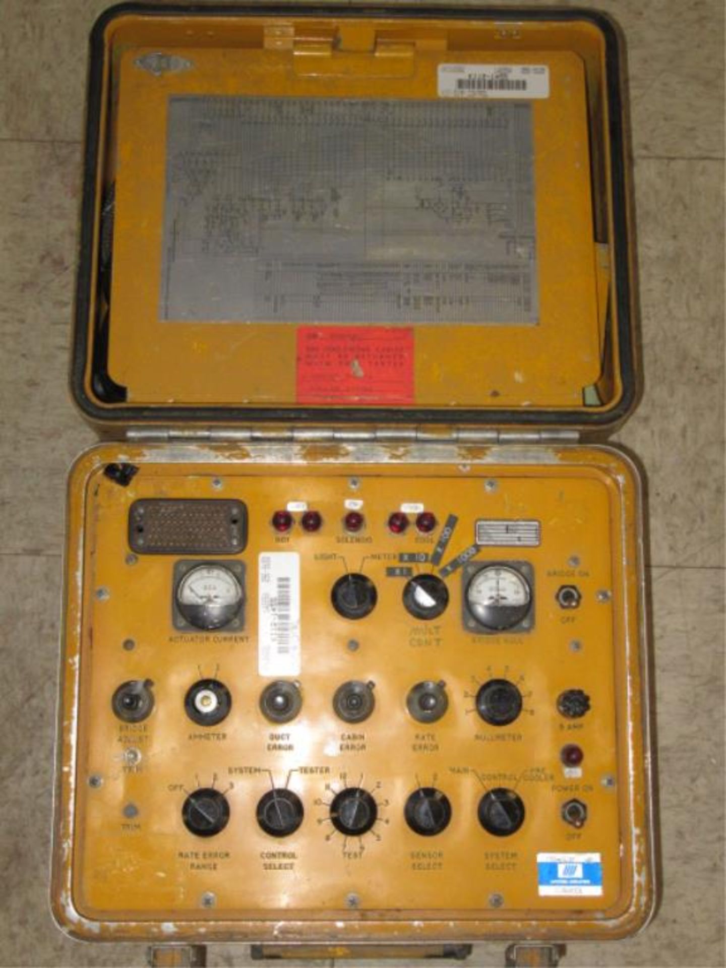 Test Equipment