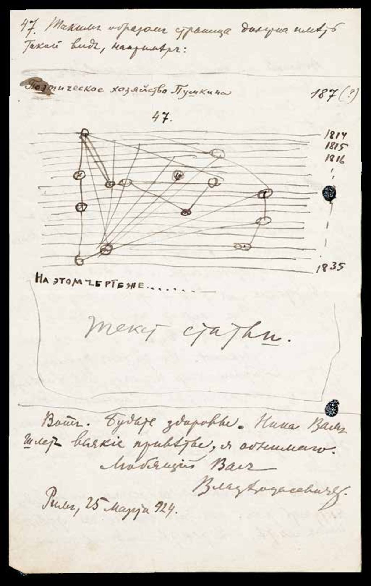 GORKY, Maxim (1868-1936) An autograph letter to Solomon Kaplun. 12 December 1924, [...] - Bild 4 aus 4