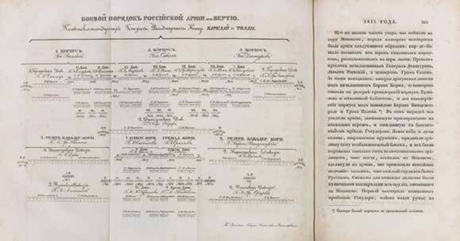 MIKHAÏLOVSKI-DANILEVSKI, Alexandre. Mémoires des campagnes de 1814 et 1815. [...] - Bild 10 aus 10