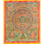 THANGKA: BODHISATTVA IN YAB-YUM Tibet, 19. Jh. Polychrome Bemalung auf textilem Grund, part.