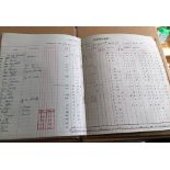 Vintage 1956-1957 Wages Ledger for Dailuaine Distillery - Strathspey - Head Maltman 182/6 per week.