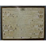 A print, Genealogical chart of the Kings and Queens of England,