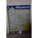 A "Michelin Tyre Pressure" tin sign