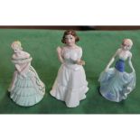 Royal Worcester figurine Party Time,