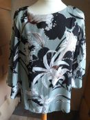 *Eleven Green Floral Tops (Various Sizes)