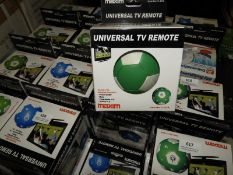 Two Universal TV Remotes in the Form of Footballs