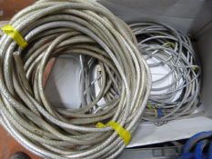 Box of Cable