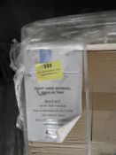 *Pallet Containing Nine 1400x900x65mm White Shower Trays
