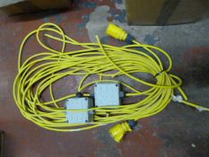 *Site Cable