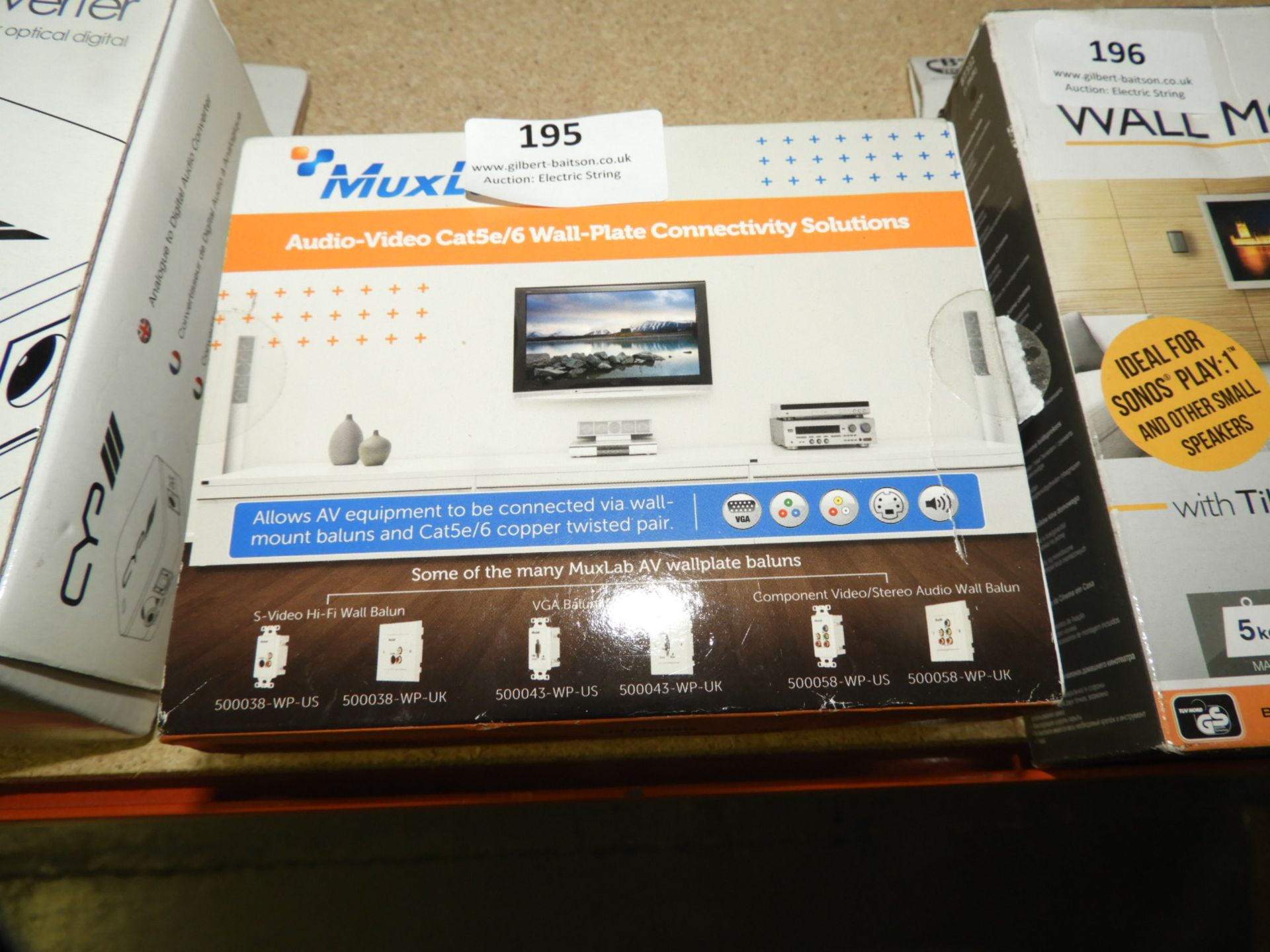 *Muxlab Cat 5e/6 Wall Plate Connectivity Solution